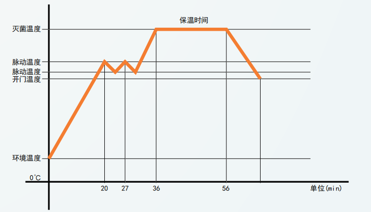 Immagine_20230325133838