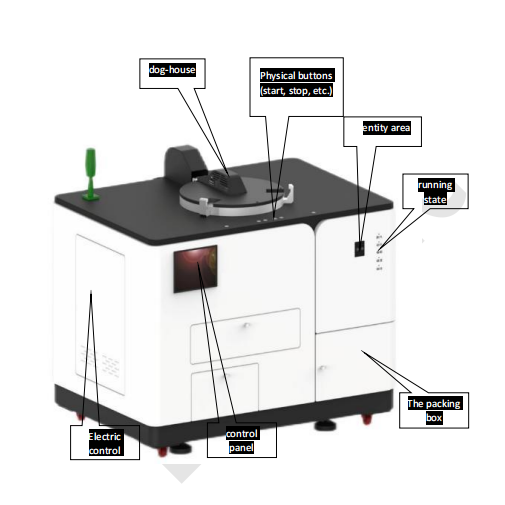 ​Microonde/autoclavi per rifiuti sanitari con trituratore integrato