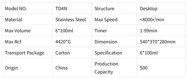 Informazioni di base
